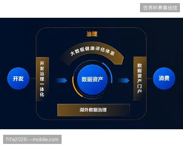 奥体中心全链路赛事中台部署，单点故障冗余方案如何确保直播数据无损交付